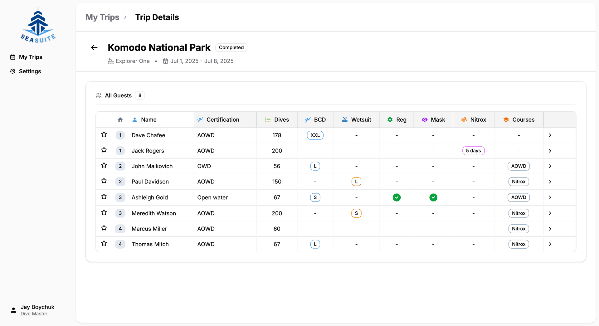 SeaSuite Platform Preview